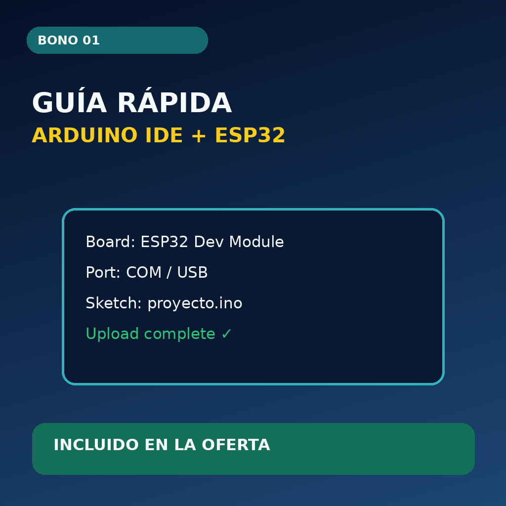 Ilustración conceptual: Guía rápida Arduino IDE + ESP32