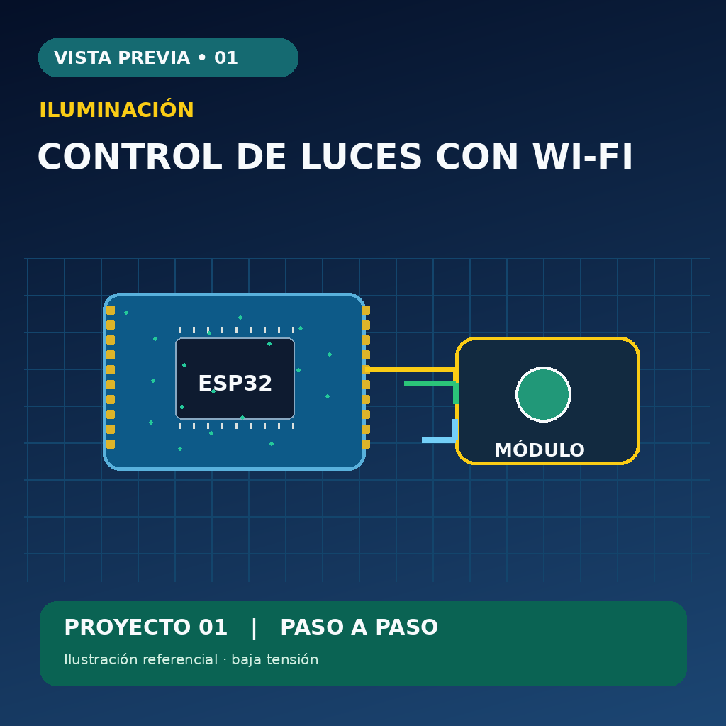 Ilustración conceptual: Proyecto 1 de automatización del hogar con Arduino y ESP32