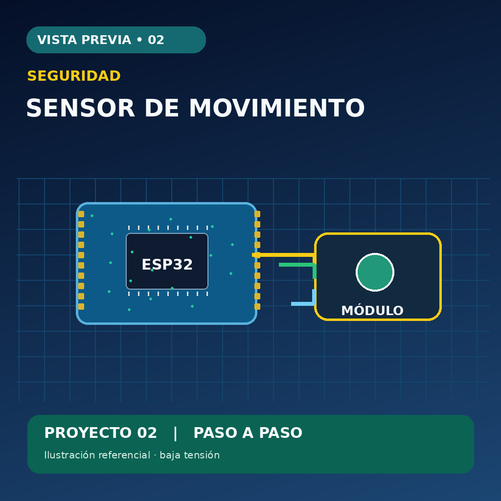 Ilustración conceptual: Proyecto 2 de automatización del hogar con Arduino y ESP32