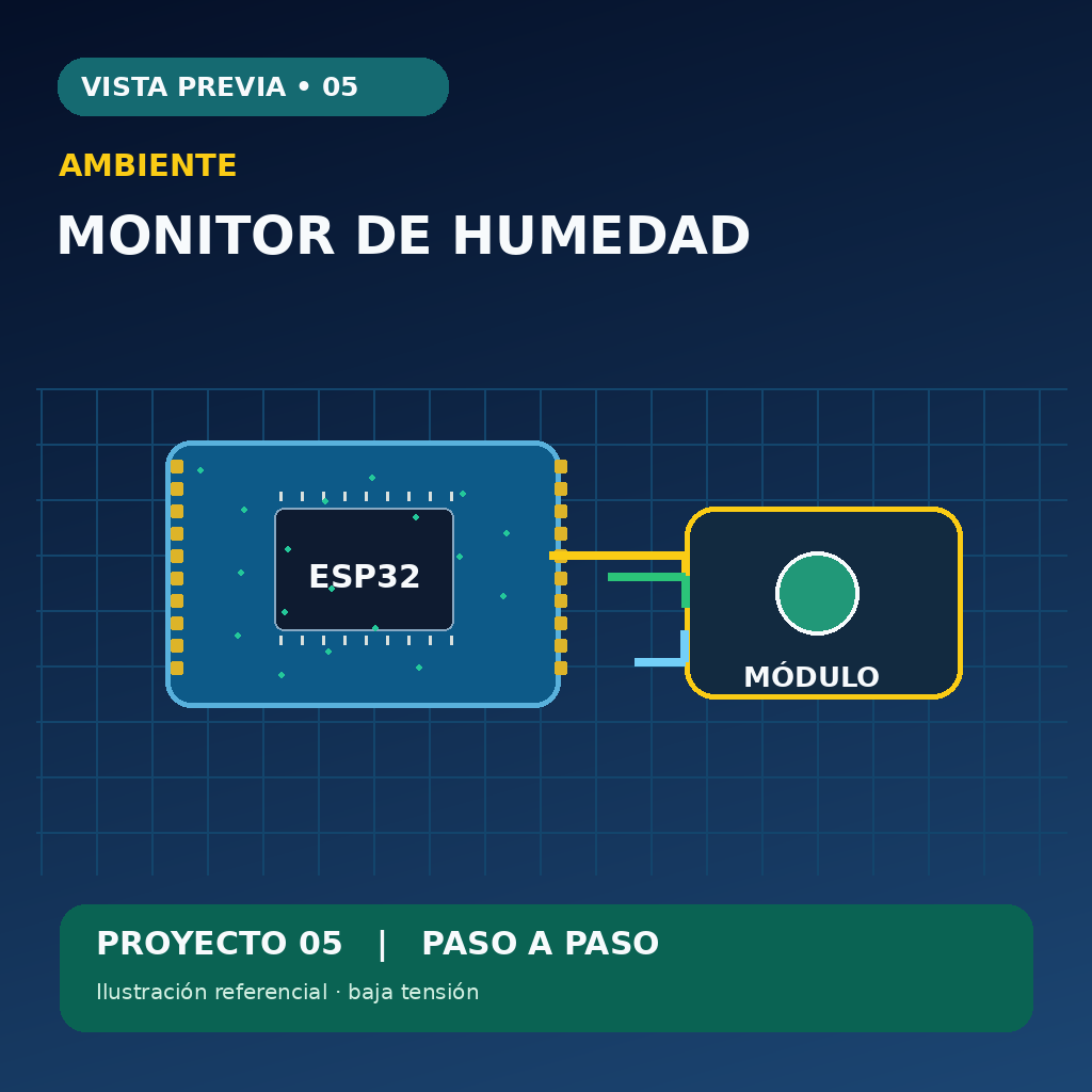 Ilustración conceptual: Proyecto 5 de automatización del hogar con Arduino y ESP32
