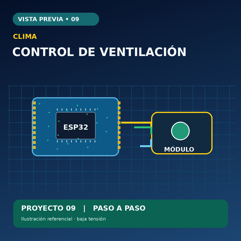 Ilustración conceptual: Proyecto 9 de automatización del hogar con Arduino y ESP32