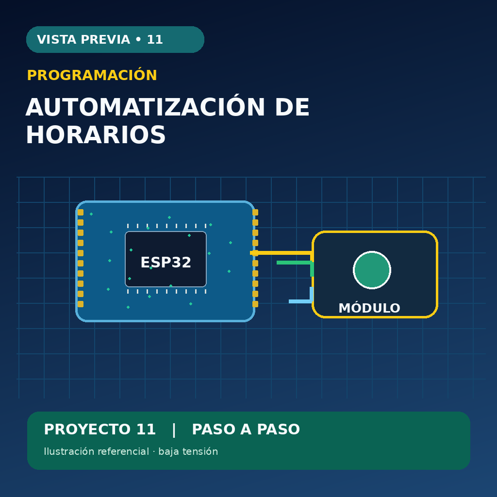 Ilustración conceptual: Proyecto 11 de automatización del hogar con Arduino y ESP32